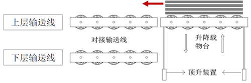 正版资料全年资料大全